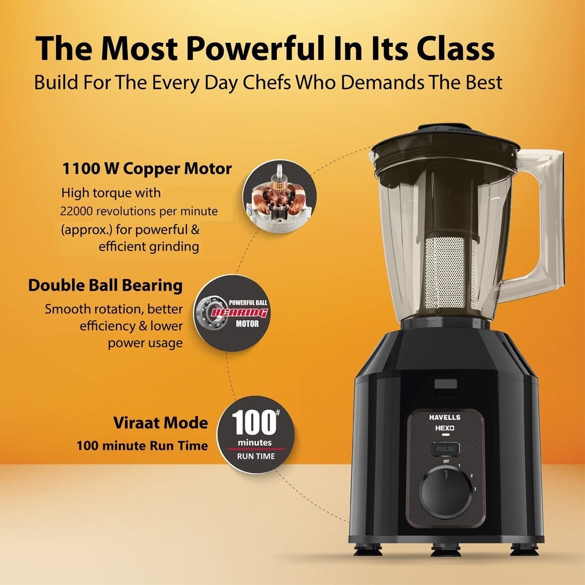 HEXO PLUS JUICER/MIXER GRINDER 