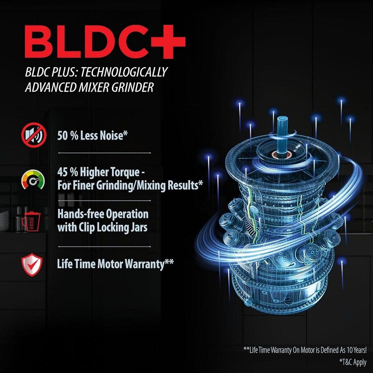 GRACE BLDC — view 5