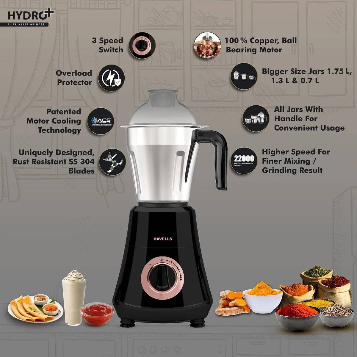 HYDRO PLUS
