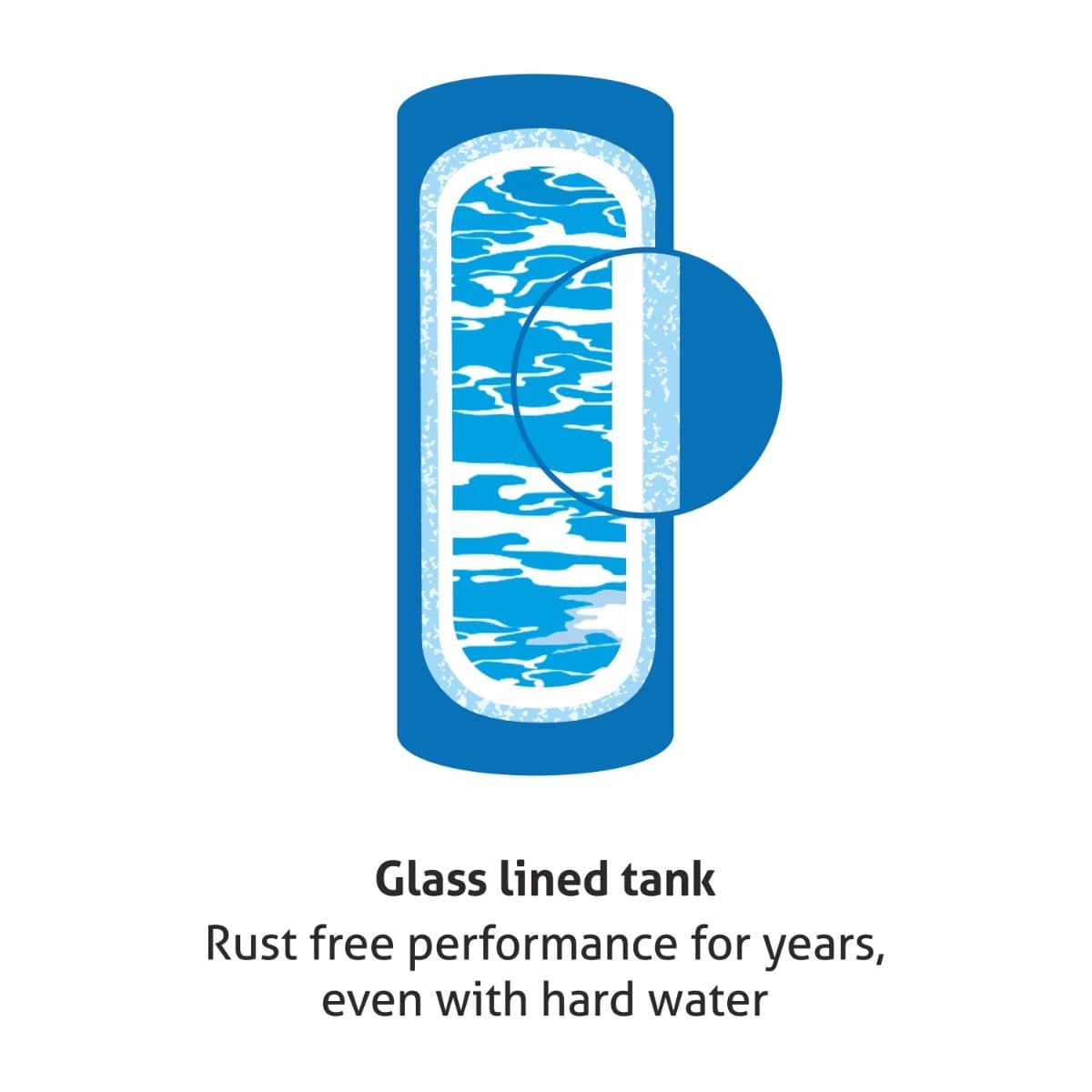 GLEN ,    WATER HEATER  15 L — view 7