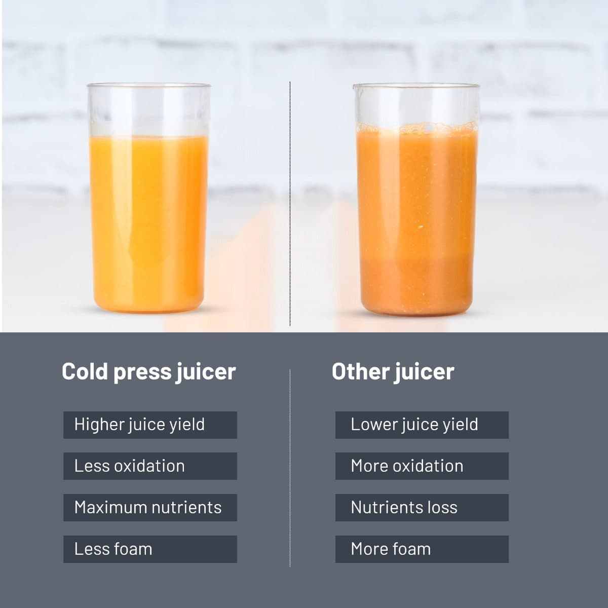 GLEN,  SLOW JUICER  — view 5